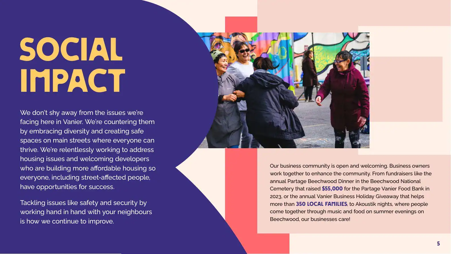 Social impact