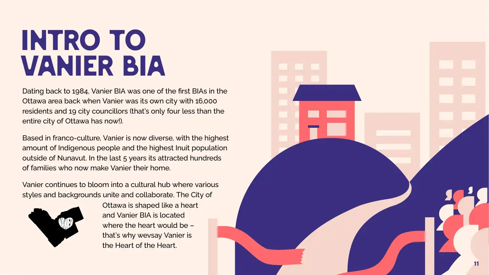 Intro to Vanier BIA