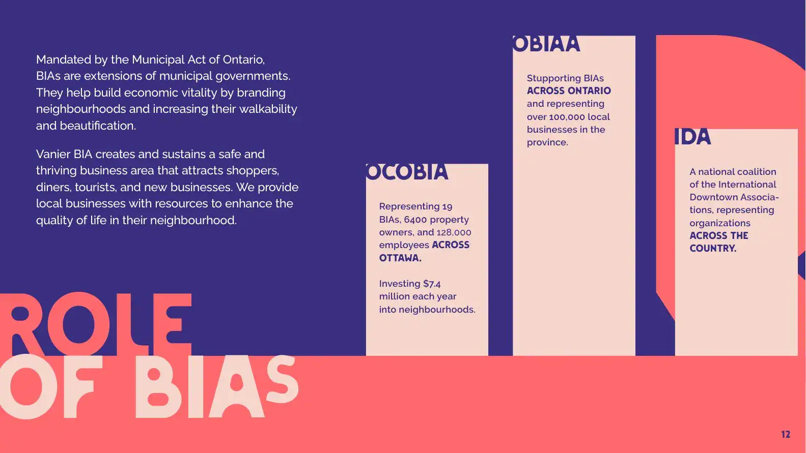 The role of BIAs