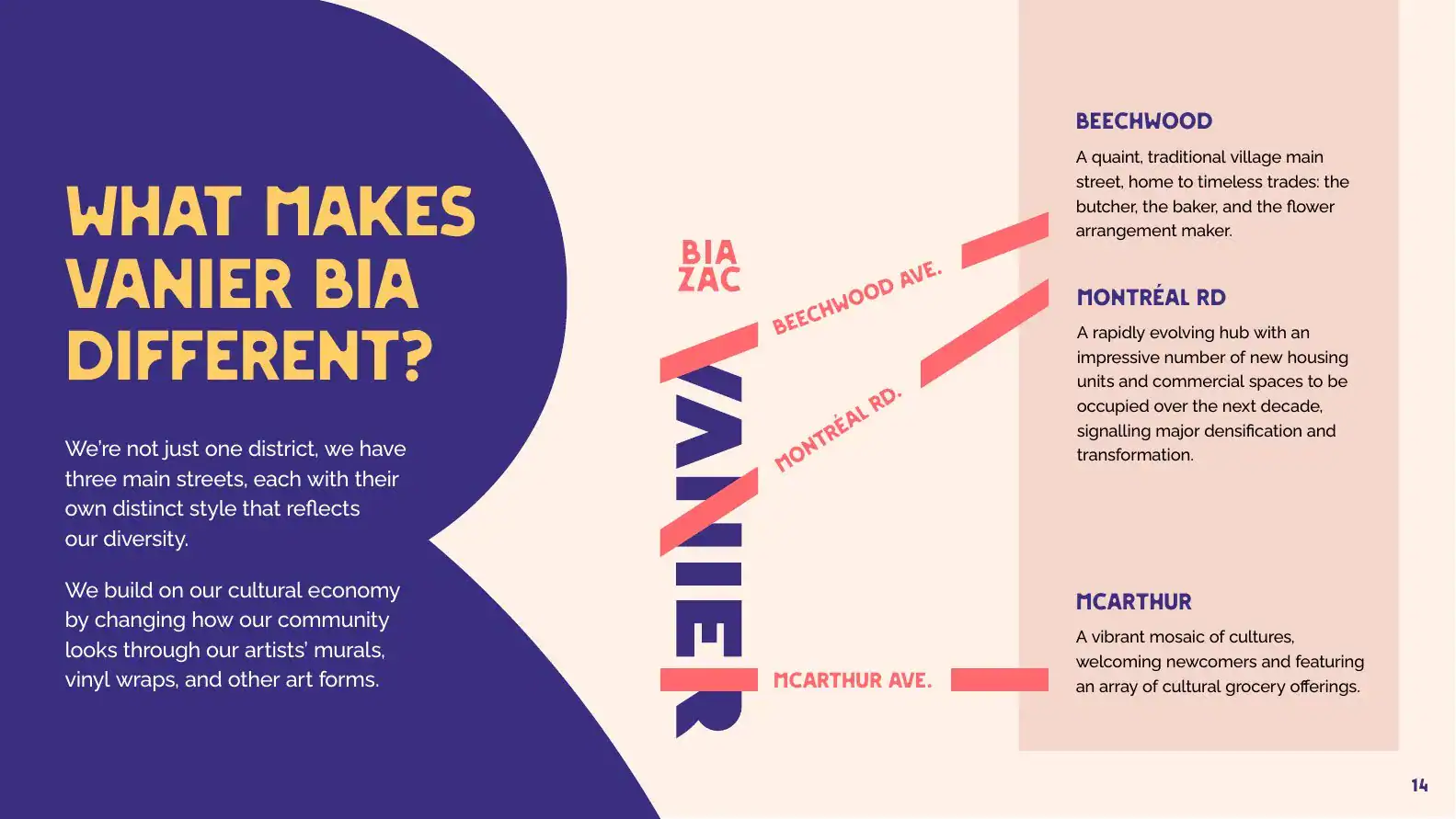 What makes Vanier BIA different: three main streets