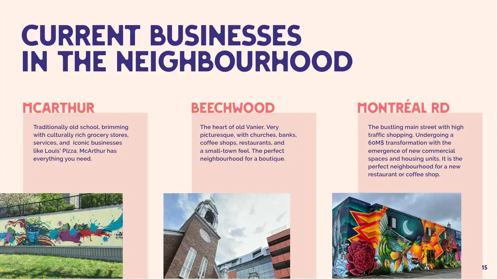 Current businesses on McArthur, Beechwood and Montréal Road